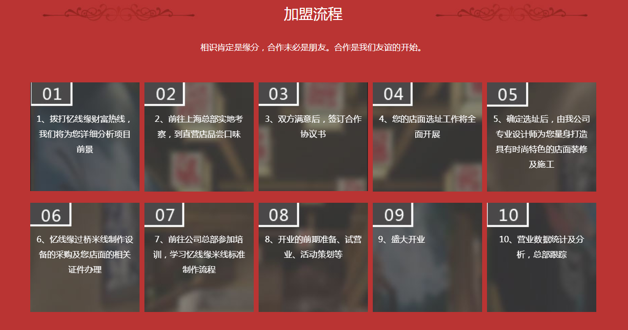 加盟流程(圖1)